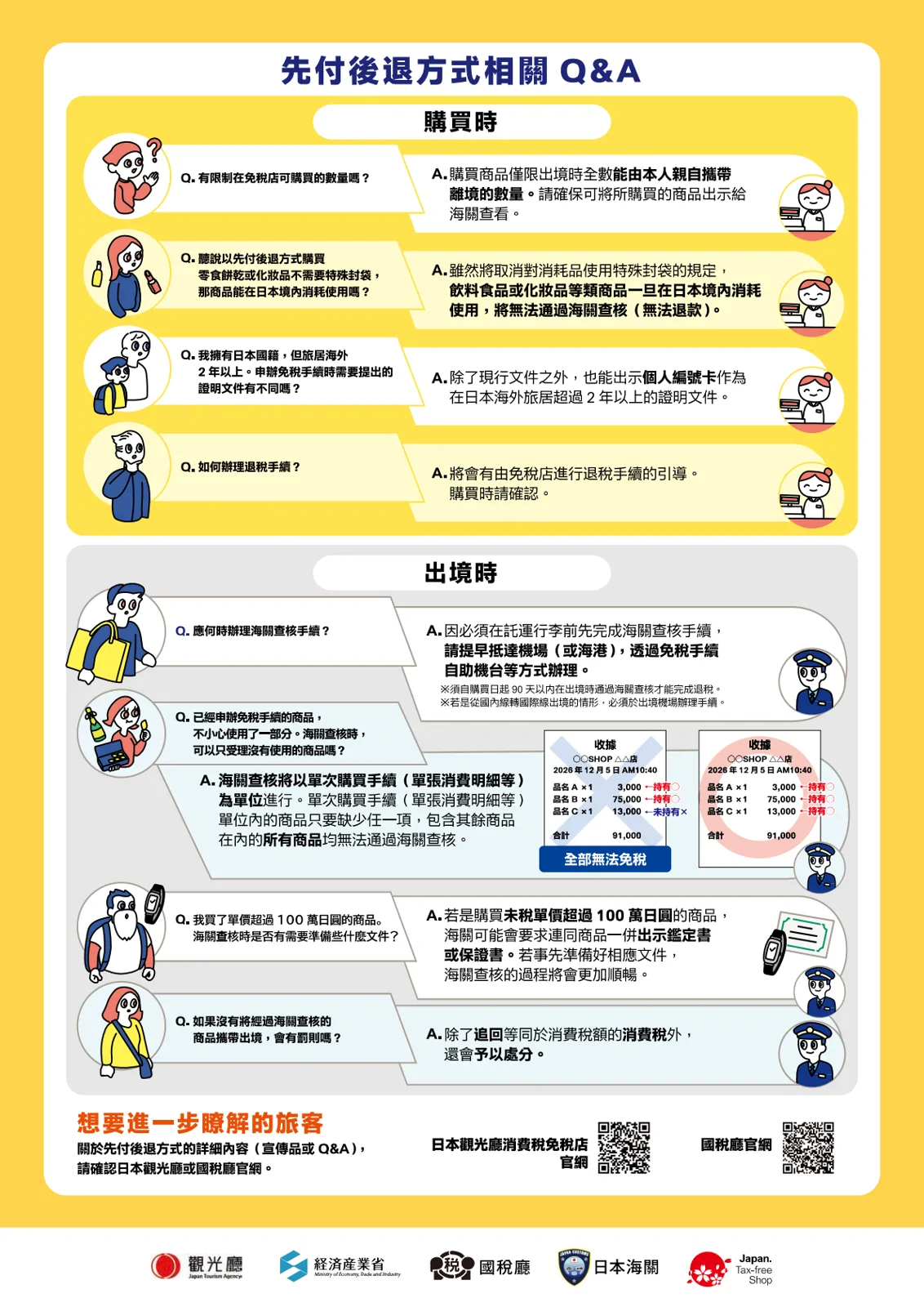 日本免稅制度2