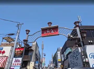 小町通商店街